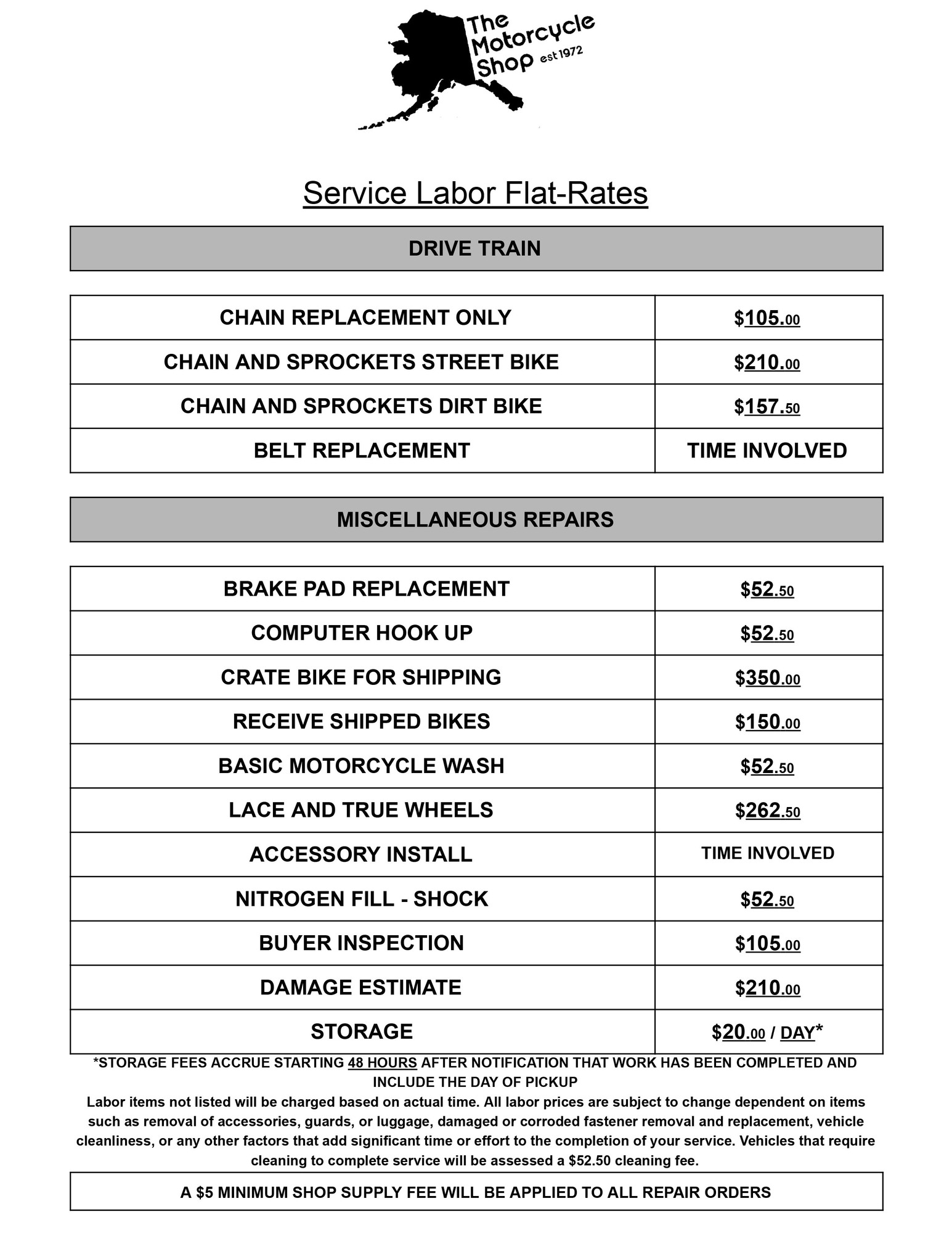 Service Rates | The Motorcycle Shop | Anchorage Alaska